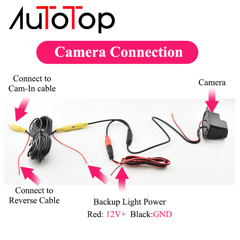 AUTOTOP Auto Macchina Fotograf - Golf Equipment Used recensione e prezzo